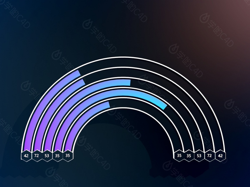 彩虹环图C4D模型